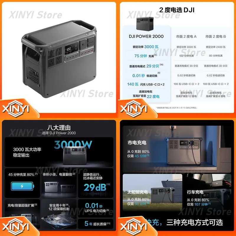 Outdoor Power Products - Neues Produkt D JI POWER 2000
