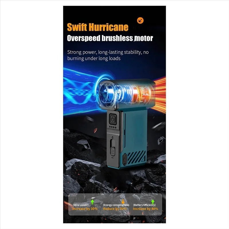 Tragbarer Staubsauger und Stau – Outdoor Power Vacuum Bewertung und Preis