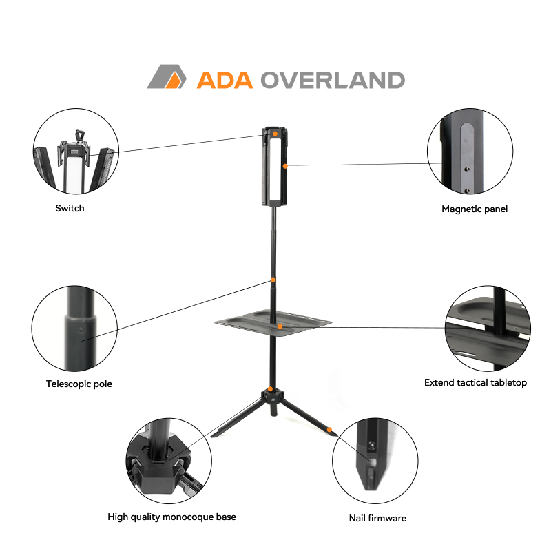 Neues Design Hochleistungs-LED – Outdoor Power Inc Bewertung und Preis