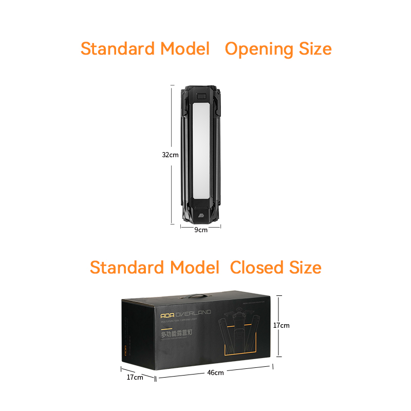 Neues Design Hochleistungs-LED – Outdoor Power Inc Bewertung und Preis