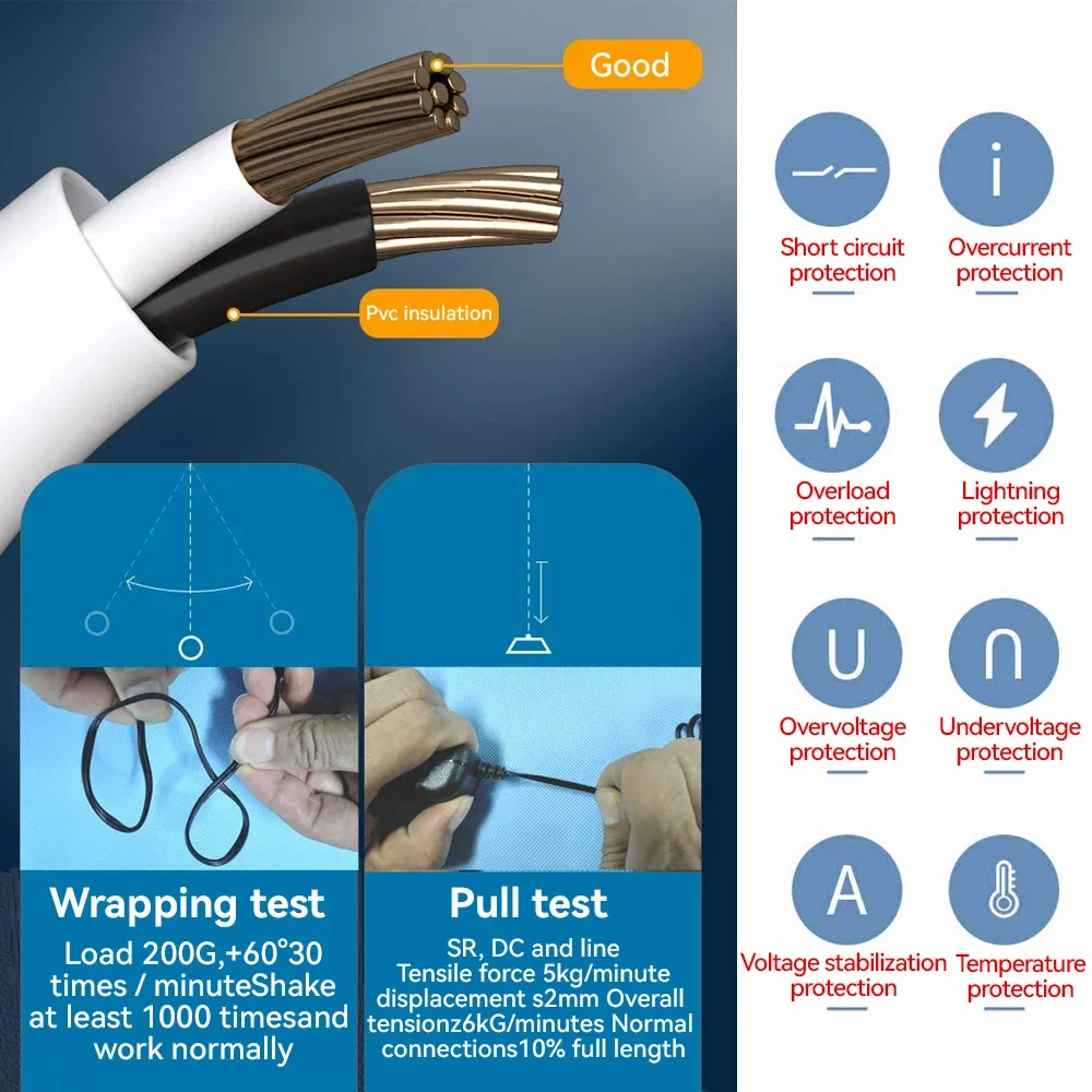 Netzteil DC12V 2A Wasserdicht  – Outdoor Power Adapter Bewertung und Preis