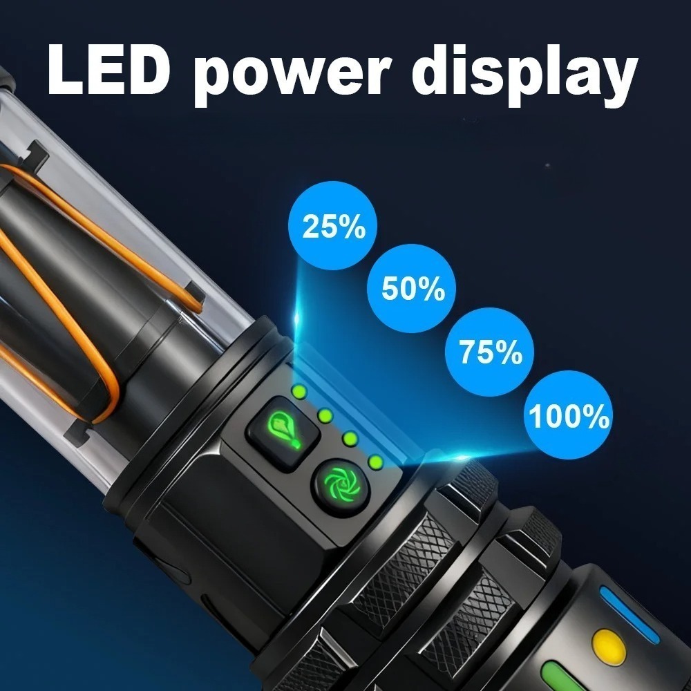 Leistungsstarke Ultra-Helle LE – Outdoor Power Inc Bewertung und Preis