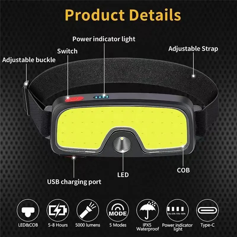 Leistungsstarke COB-Stirnlampe – Outdoor Power Inc Bewertung und Preis