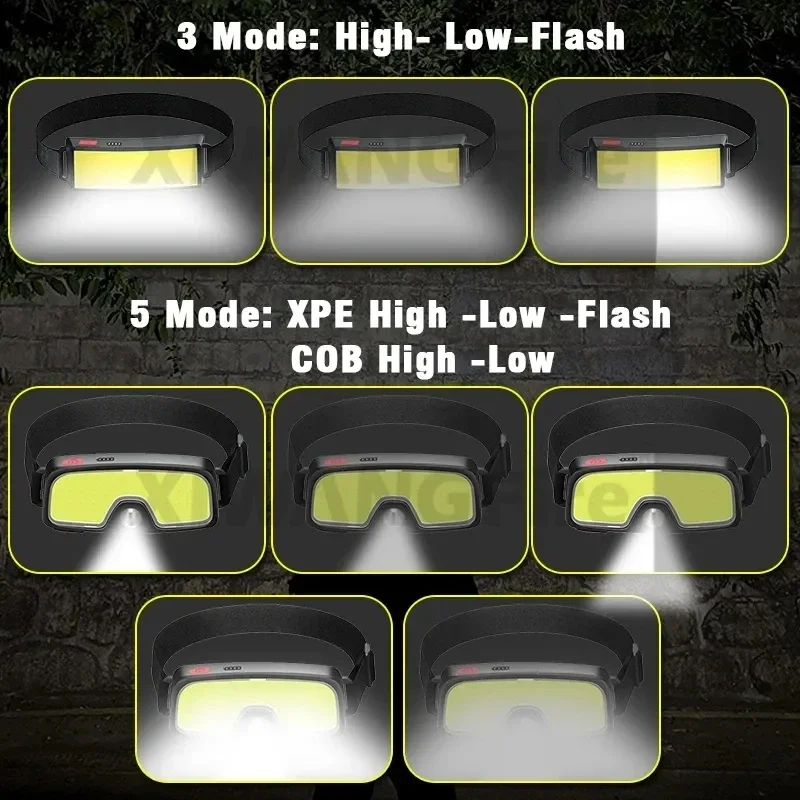 Leistungsstarke COB LED Schein – Outdoor Power Inc Bewertung und Preis