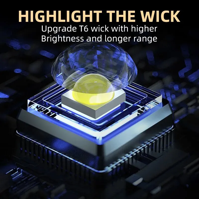 Tragbare Mini-LED-Handtaschenl – Outdoor Power Supply Bewertung und Preis