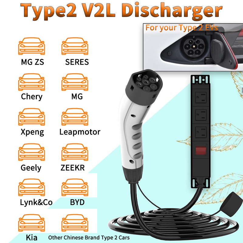 WUFEN Tragbares Typ 2 V2L-Kabe – Outdoor Power Inc Bewertung und Preis