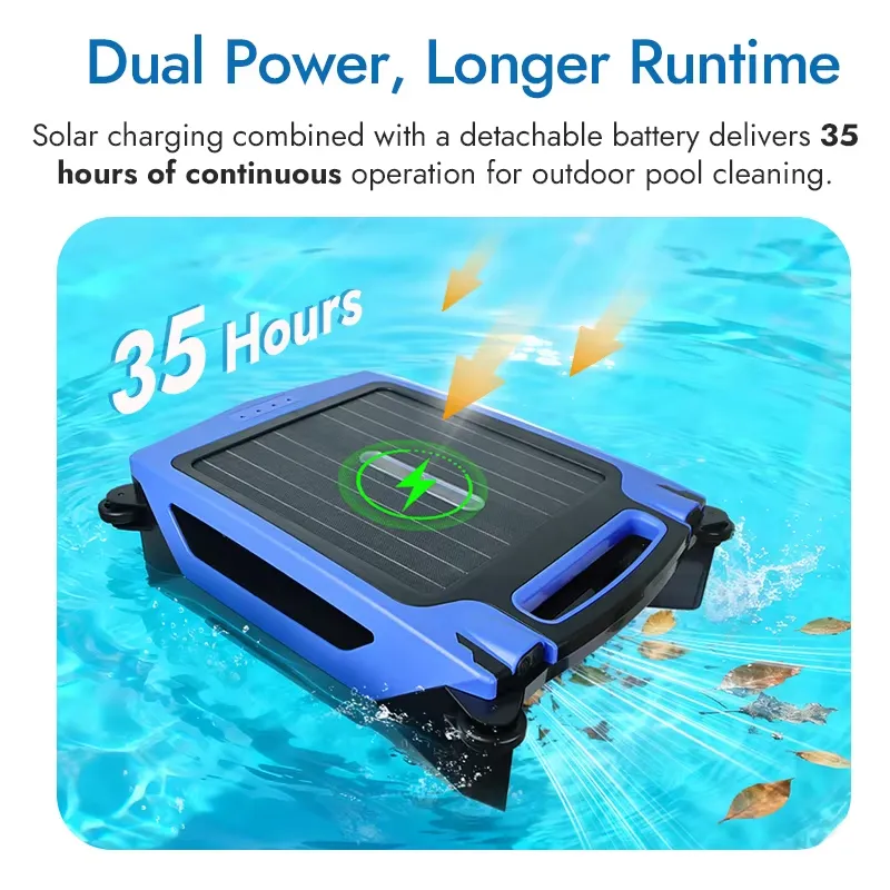 Solarbetriebener, umweltfreund – Outdoor Power Vacuum Bewertung und Preis