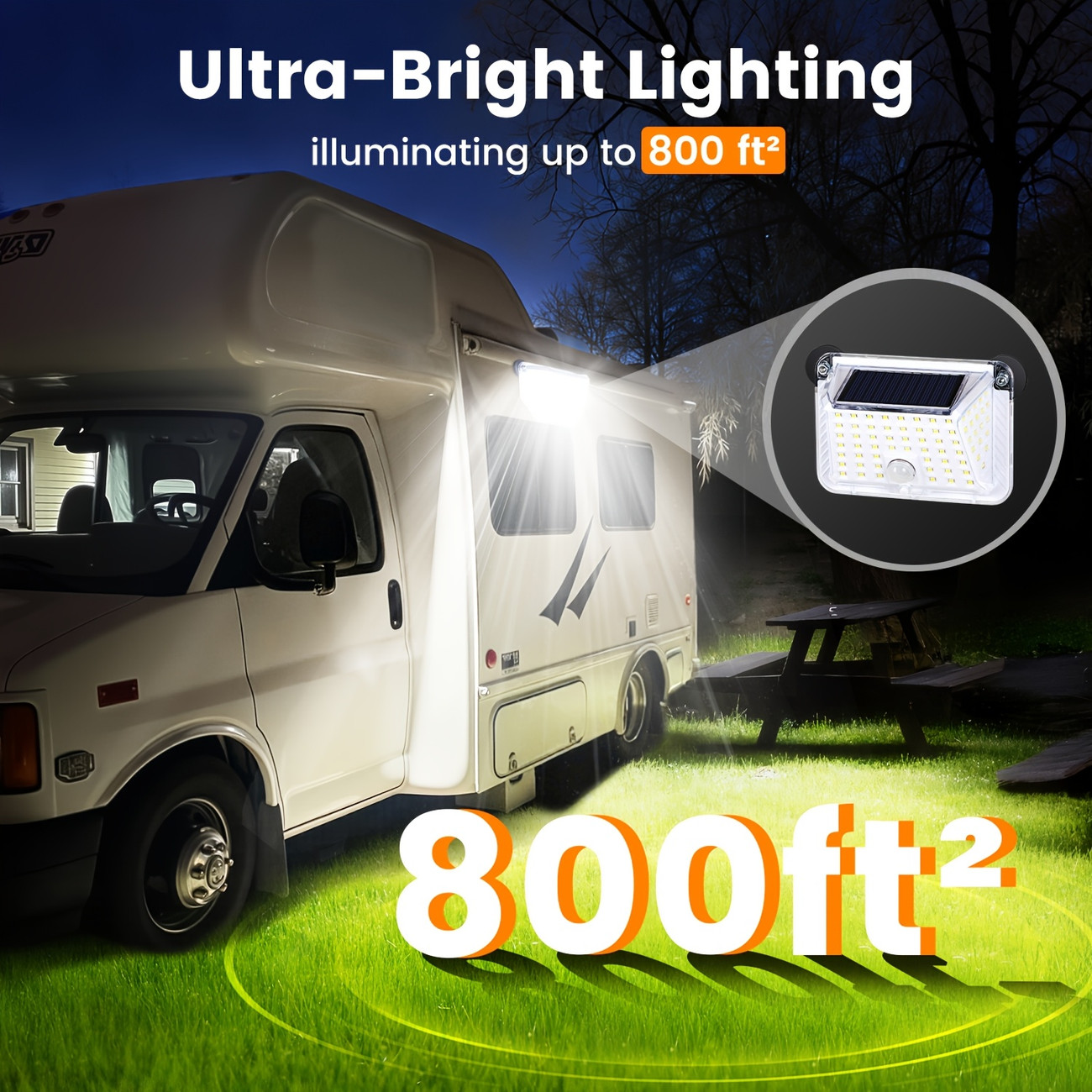 Magnetische Anhänger-Solarlamp – Outdoor Power G Sensor Bewertung und Preis